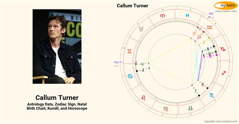 callum turner zodiac chart.